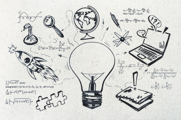 期刊分为几种类型