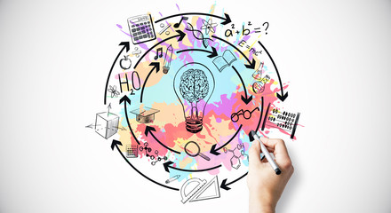 大班主题教案《动物世界》